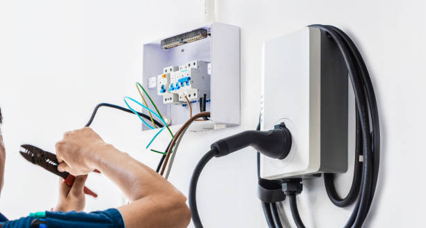 Best Industrial Electrical Services  in Underwood, IA